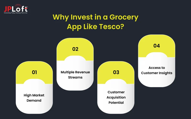Why Invest in a Grocery App Like Tesco